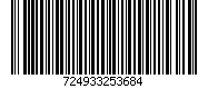 724933253684